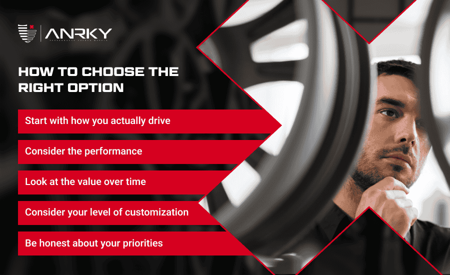 An infographic highlighting how to choose between forged and cast wheels
